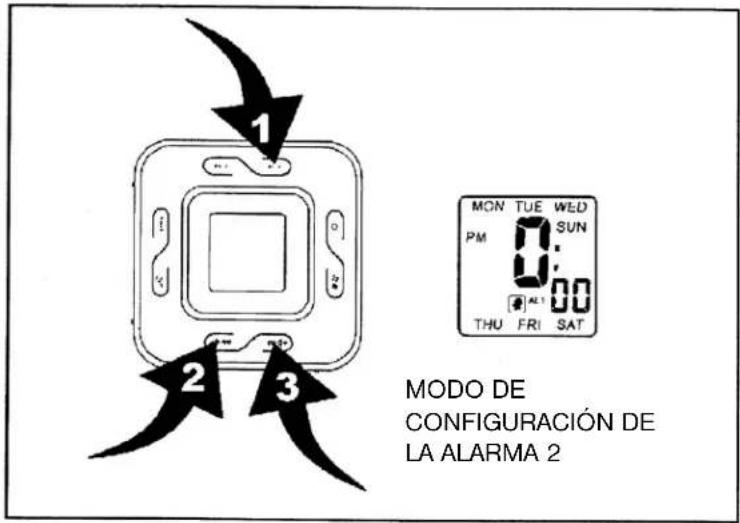 ELTA 4556 - CONFIGURACIÓN DE LA ALARMA 2 - 1