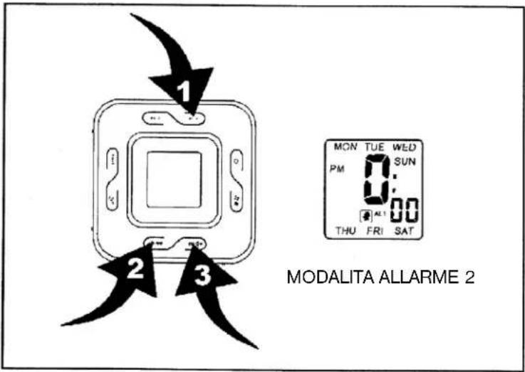 ELTA 4556 - REGOLAZIONE ALLARME 2 - 1