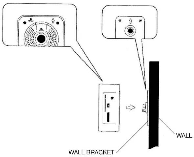 ELTA 4556 - Ventilation warning: - 3