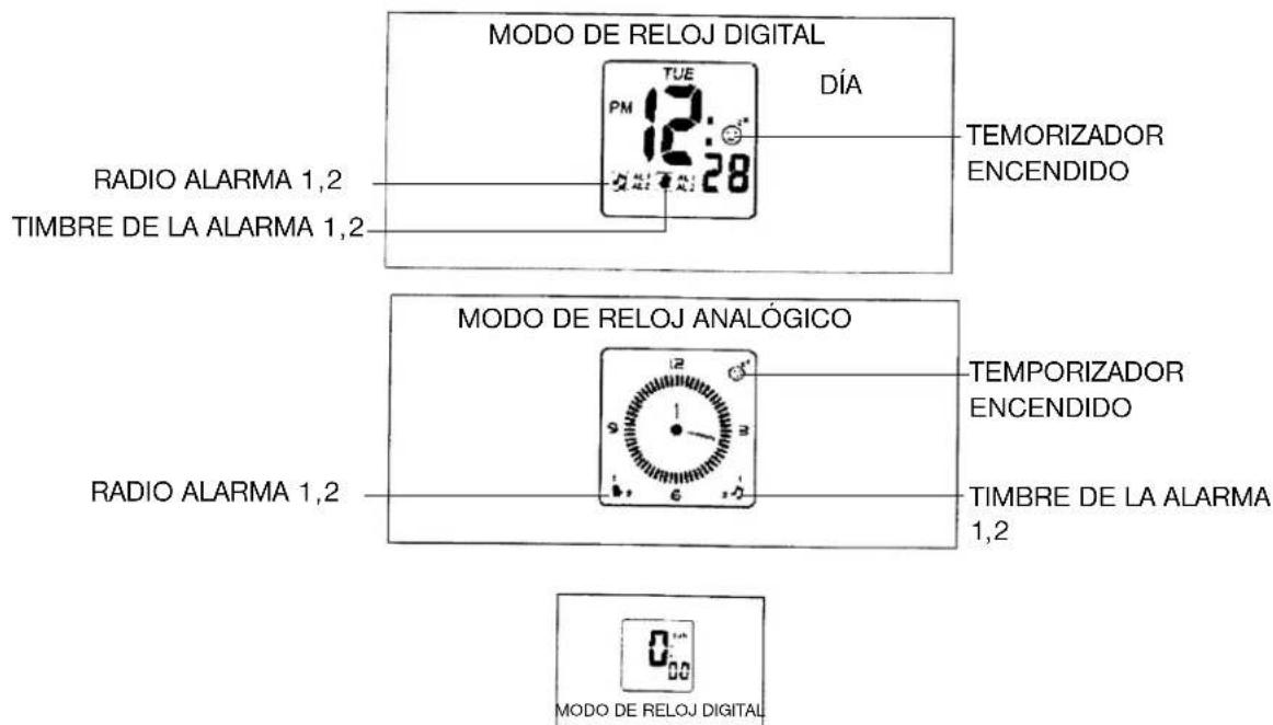 ELTA 4556 - ADVERTENCIA - 1