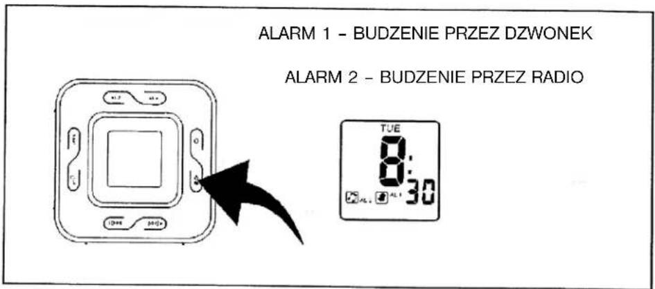 ELTA 4556 - USTAWIANIE ALARM 1 (BUDZIKA 1) - 9