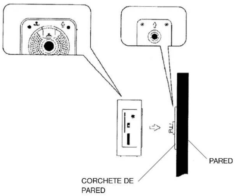ELTA 4556 - Advertencia sobre la ventilación: - 2