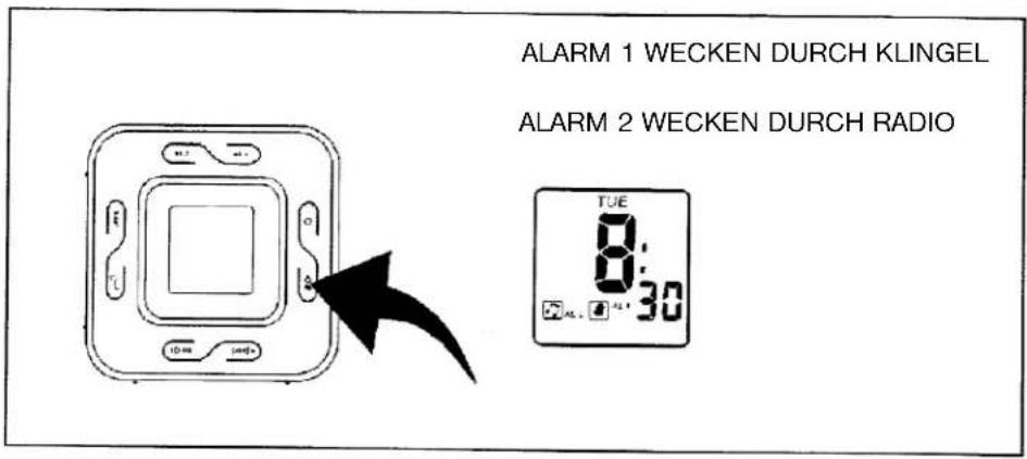 ELTA 4556 - AKTUELLE ZEIT EINSTELLEN ODER ZURÜCKSETZEN - 10