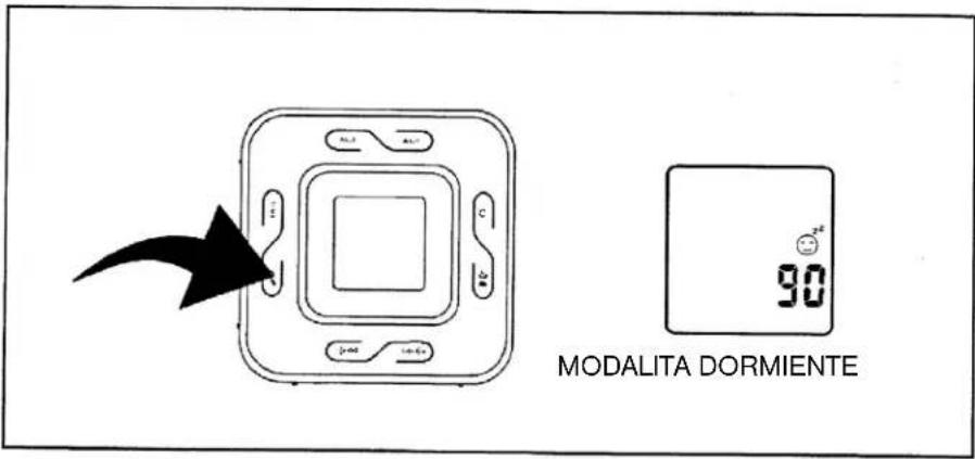 ELTA 4556 - DIAGRAMMA 4 - 1