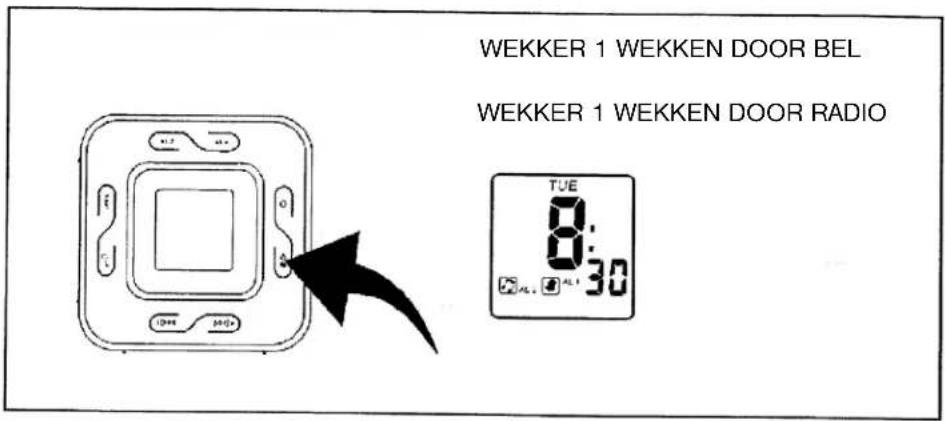 ELTA 4556 - PODŁĄCZANIE DO ŻRÓDŁA PRĄDU - 5