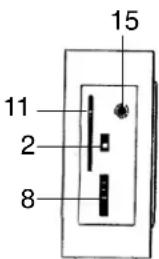 ELTA 4556 - INSTRUCCIONES DE MANEJO - 3