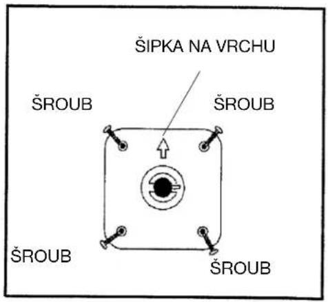 ELTA 4556 - Varování o ventilaci: - 2