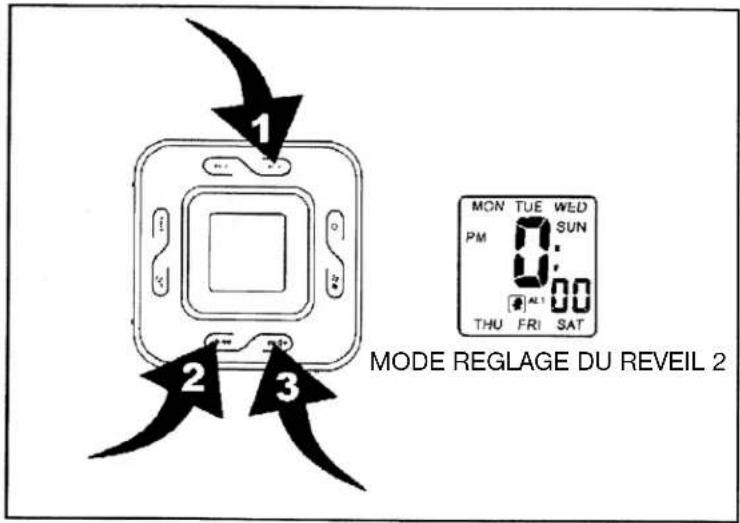 ELTA 4556 - REGLAGE DU REVEIL 2 - 1