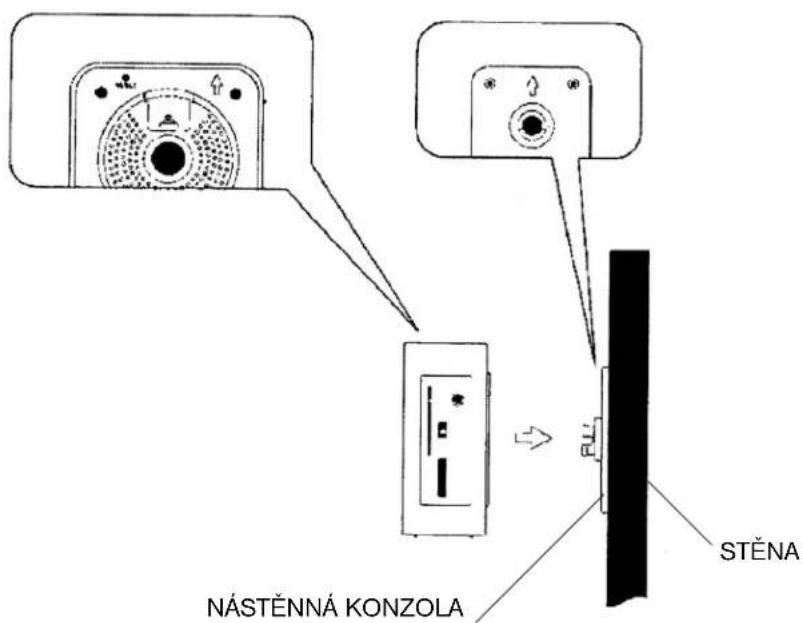 ELTA 4556 - Varování o ventilaci: - 3