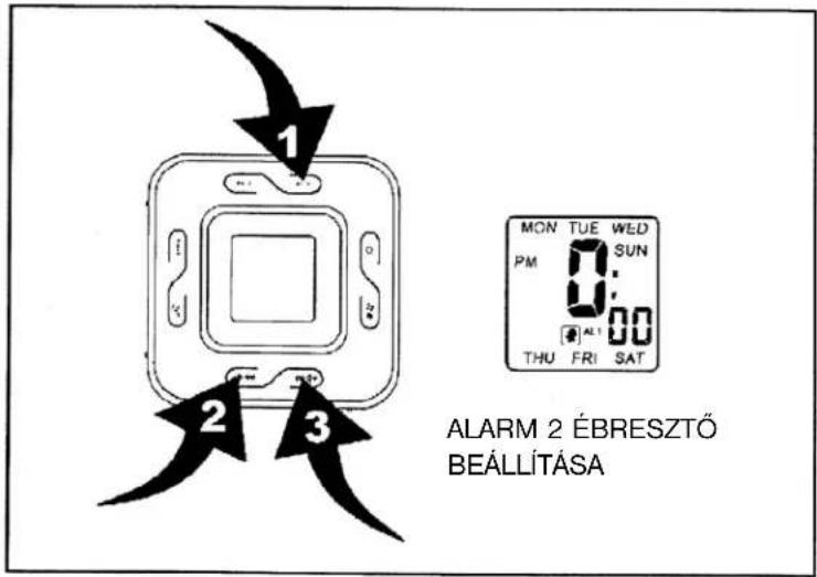 ELTA 4556 - A PONTOS IDŐ BEÁLLÍTÁSA - 6
