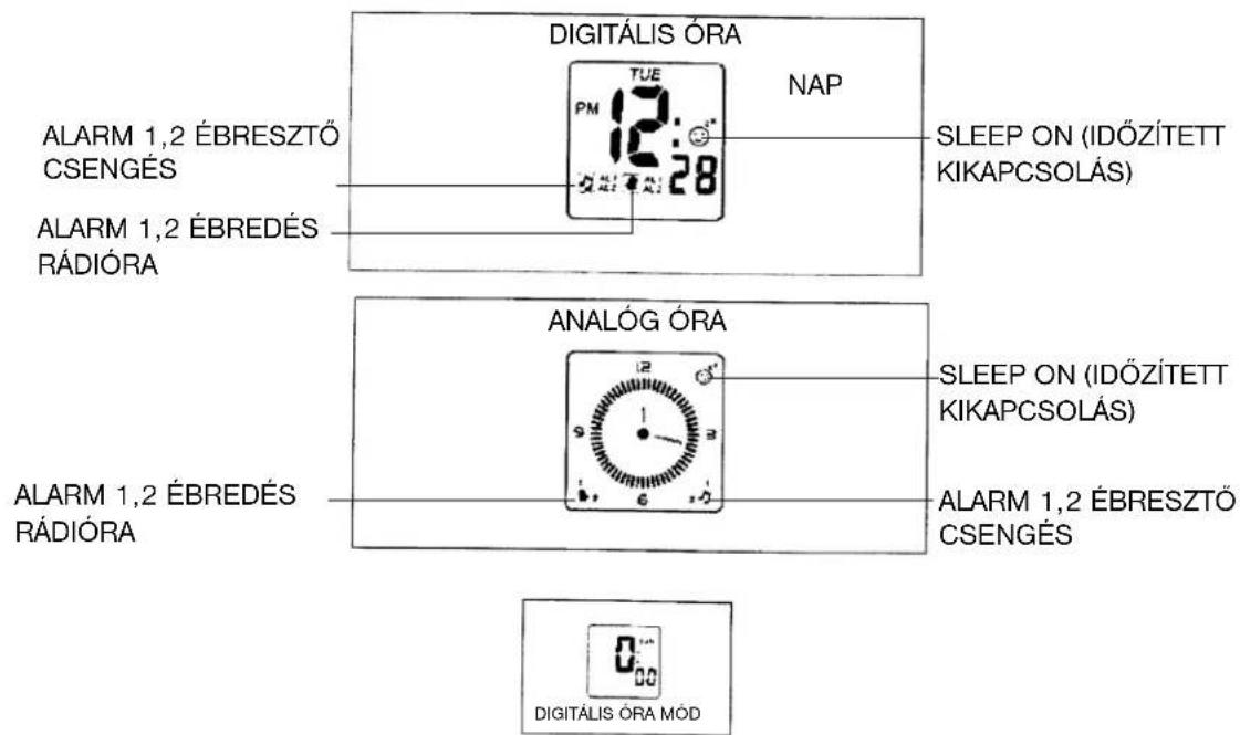 ELTA 4556 - FIGYELMEZTETÉS - 1
