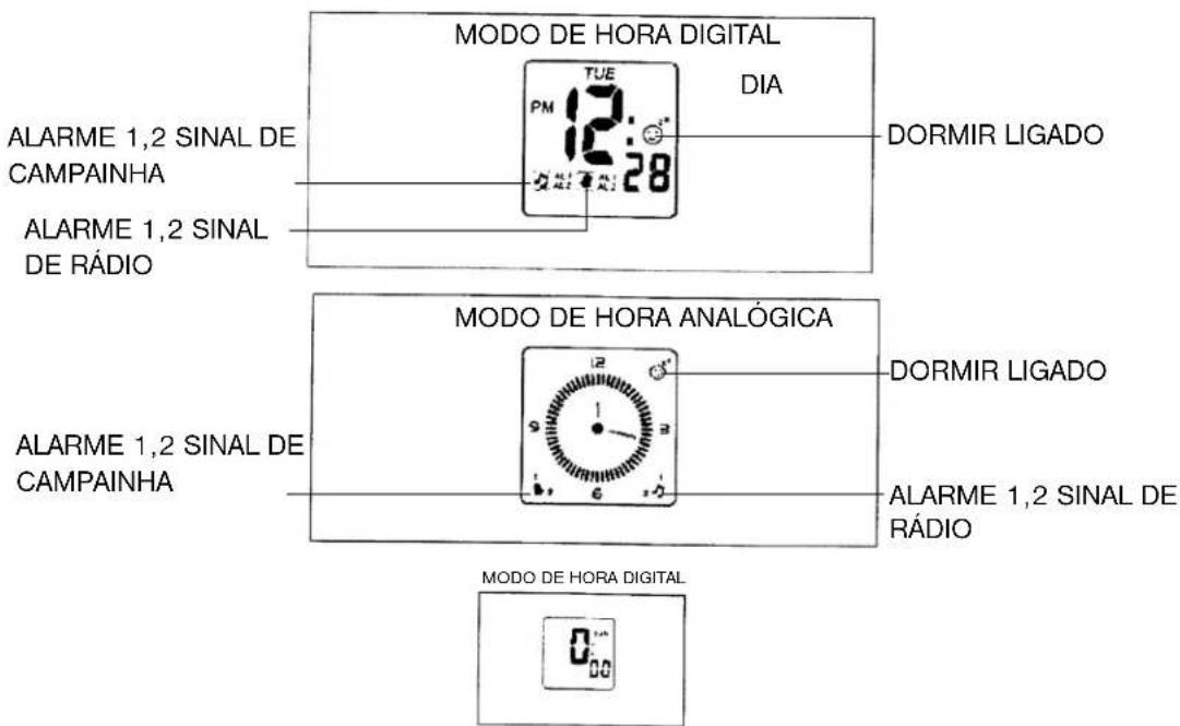 ELTA 4556 - Feuchtigkeit und Reinigung - 1