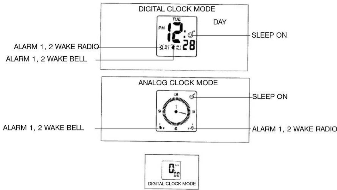 ELTA 4556 - WARNING - 1