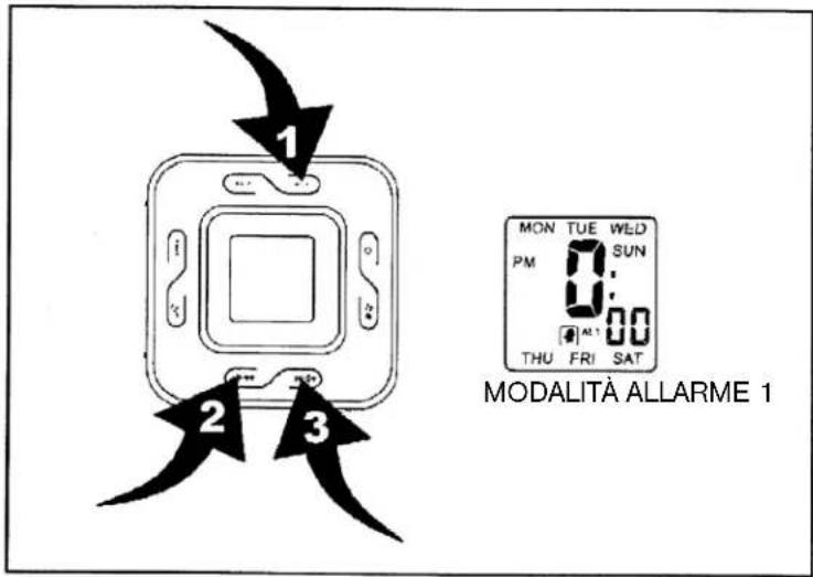 ELTA 4556 - REGOLAZIONE ALLARME 1 - 1