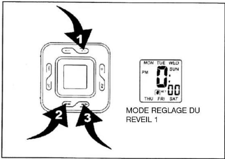 ELTA 4556 - REGLER LE REVEIL 1 - 1