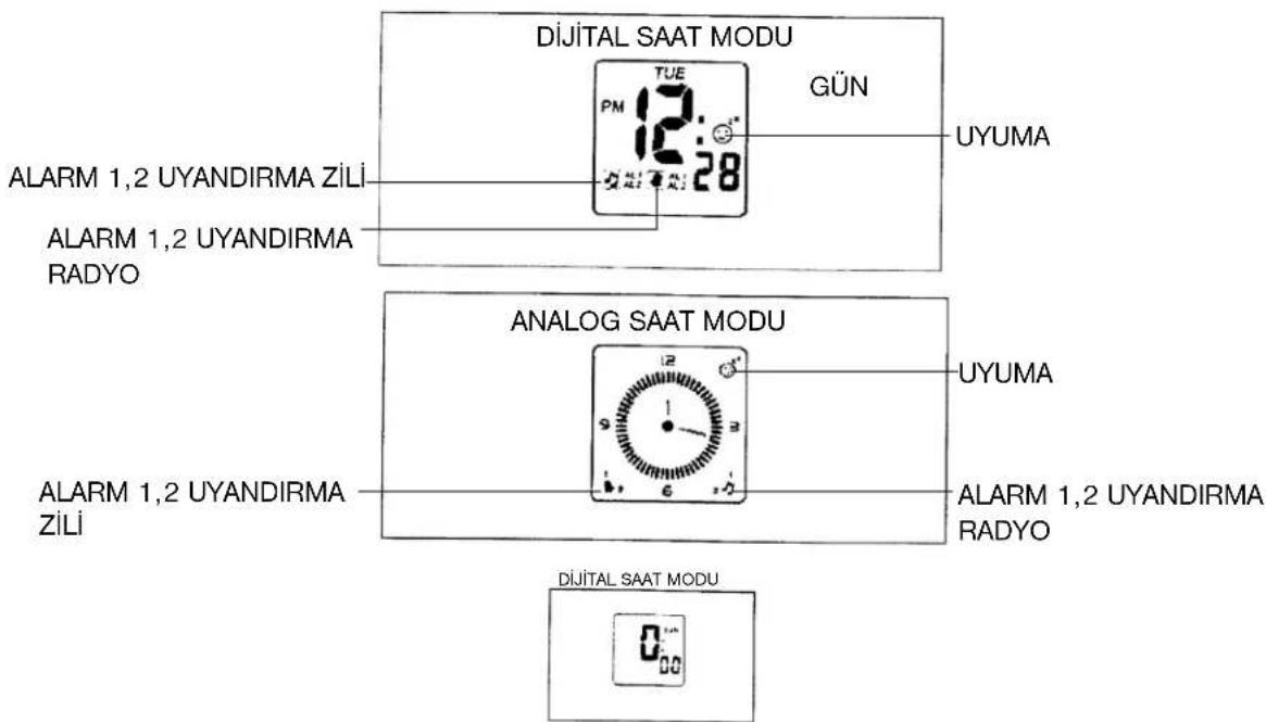 ELTA 4556 - UYARI - 1