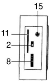 ELTA 4556 - OPERATING INSTRUCTIONS - 3