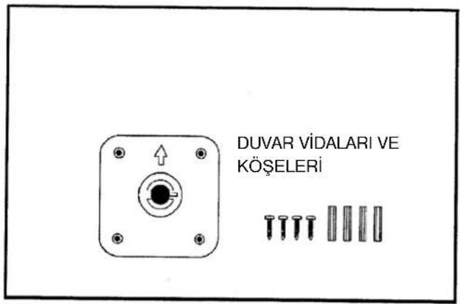 ELTA 4556 - Havalandırma uyarısı: - 1
