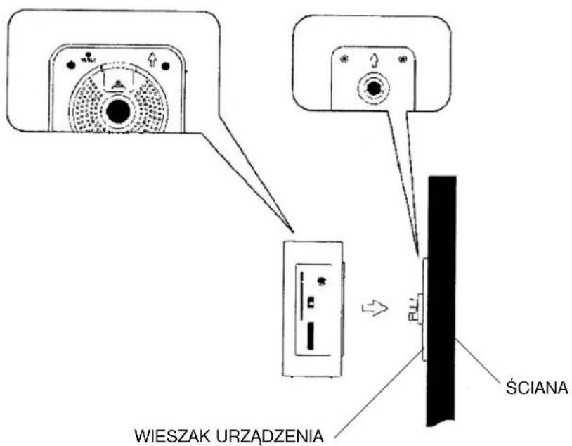 ELTA 4556 - Ostrzeżenie dotyczące wentylacji: - 3