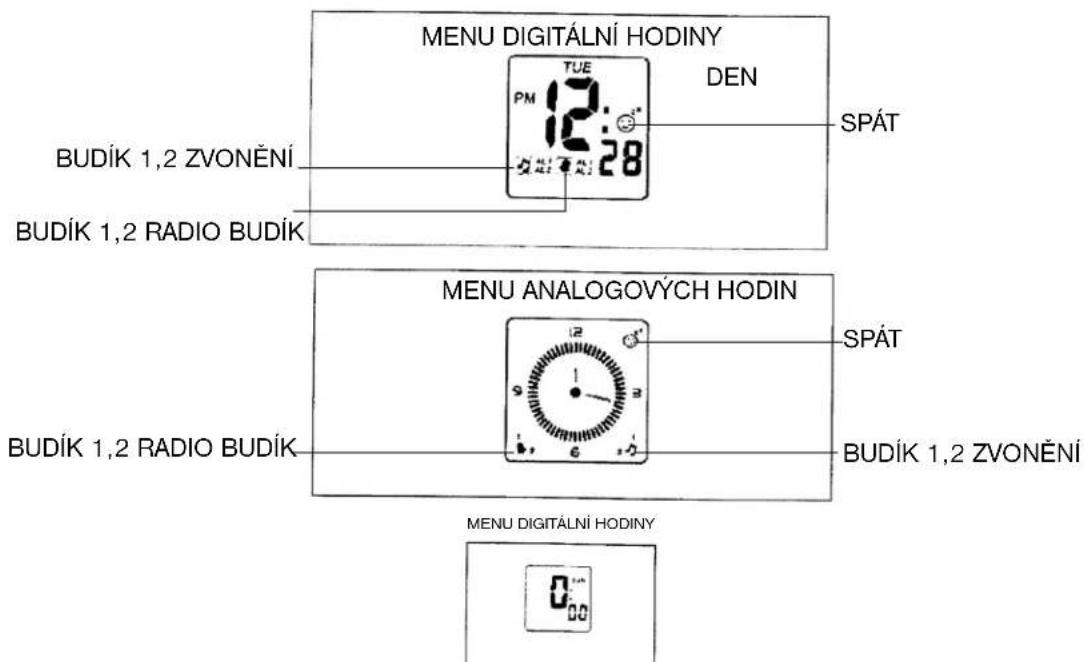 ELTA 4556 - UPOZORNĚNÍ - 1