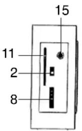 ELTA 4556 - MODE D'EMPLOI - 3