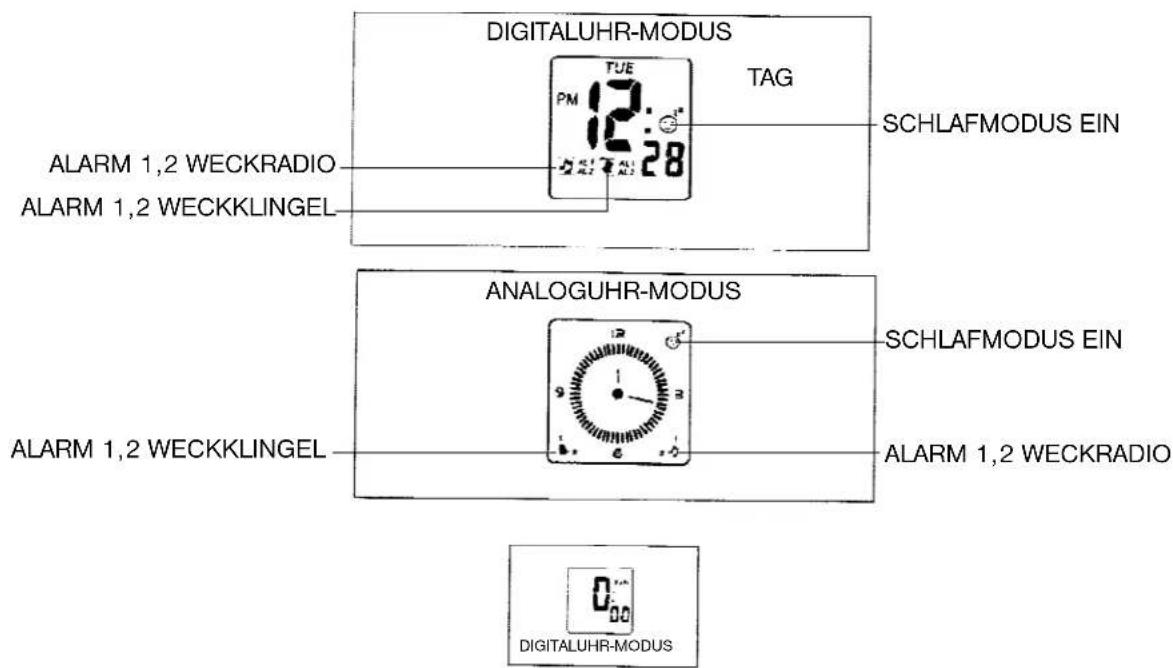 ELTA 4556 - WARNUNG - 1