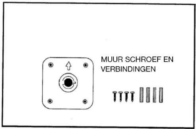 ELTA 4556 - Waarschuwing t.b.v. ventilatie: - 1