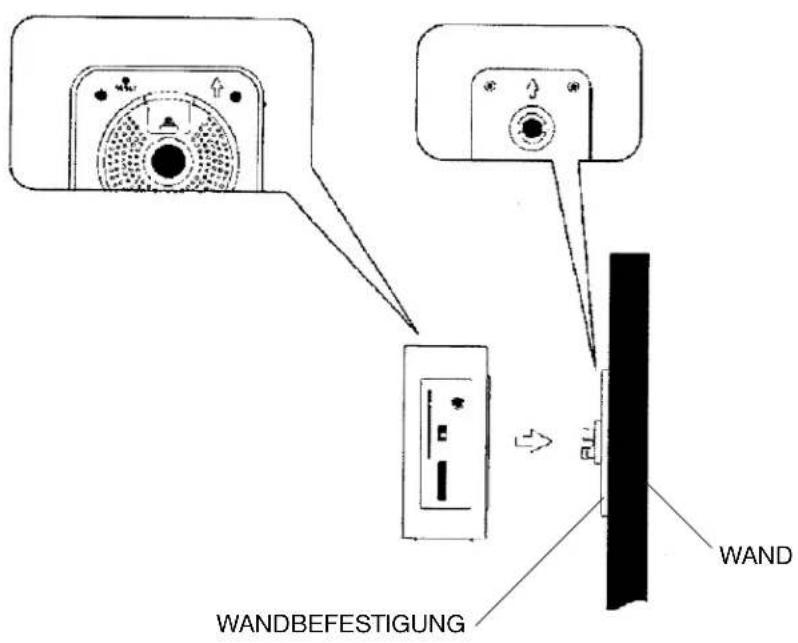 ELTA 4556 - Belüftungsgefahr: - 3