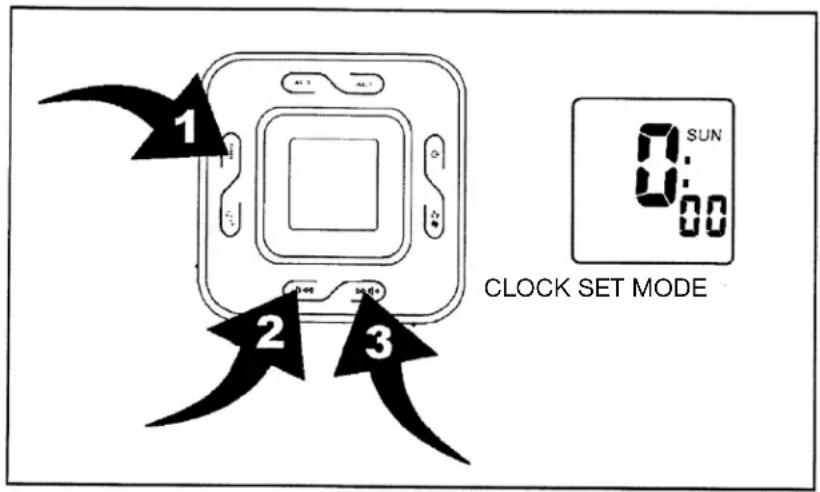 ELTA 4556 - TO SET OR RESET THE ACTUAL TIME - 1