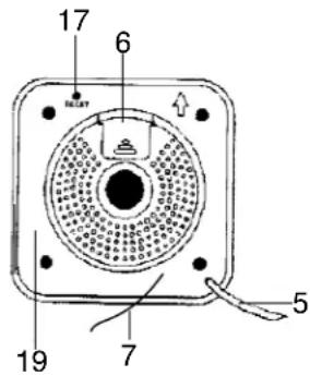 ELTA 4556 - GEBRAUCHSANWEISUNG - 2