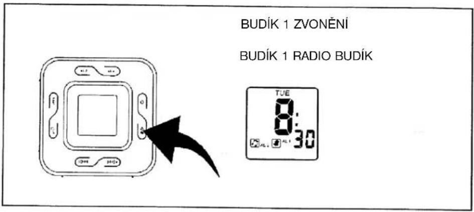 ELTA 4556 - NASTAVIT BUDÍK 1 - 9