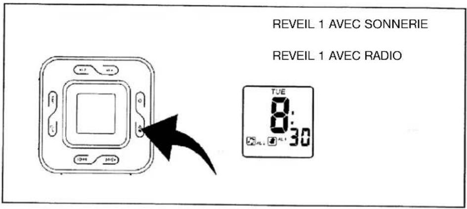 ELTA 4556 - REGLAGE DU REVEIL 2 - 2