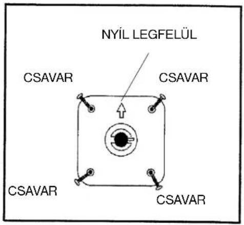 ELTA 4556 - Figyeljen a szellözésre: - 2