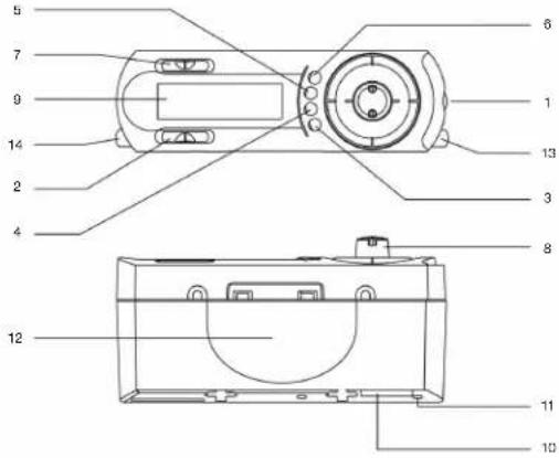 ELTA 4250N - MODEL 4250N - 3