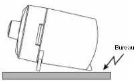 ELTA 4250N - PLAATSING - 2