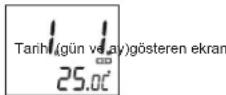 ELTA 4521 - EKTRANICERIGINDEGISTIRILMESI - 2
