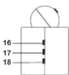 ELTA 4521 - LOCALISATION DES COMMANDES ET DES FONCTIONS - 4