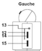 ELTA 4521 - LOCALISATION DES COMMANDES ET DES FONCTIONS - 3