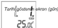 ELTA 4521 - Tarlhin Ayarlanmasi (gün) - 1