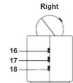 ELTA 4521 - LOCATION OF CONTROLS AND FUNCTIONS - 4