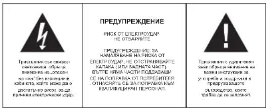 ELTA 4521 - HHCTPYKUN 3A BE3ONACHOCT - 1