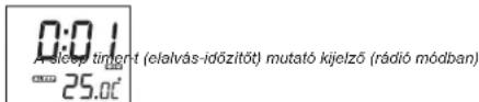 ELTA 4521 - KIKAPCSOLÁS A „SLEEP TIMER" (ELALVAS IDÖZITÉS) FUNKCIÖVAL - 2