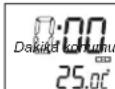ELTA 4521 - Dakikalarin ayarlanmasi - 1