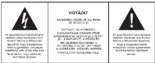ELTA 4521 - BIZTONSAGI UTMUTATO - 1