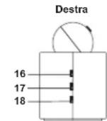 ELTA 4521 - POSIZIONDEI CONTROLLOE FUNZIONI - 4