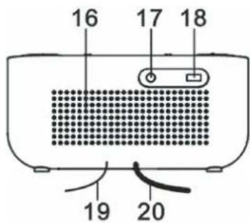 ELTA 4224 - Spécifications techniques - 1