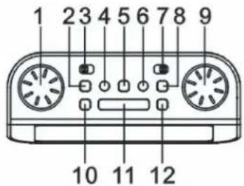 ELTA 4224 - Localisation des commandes - 1