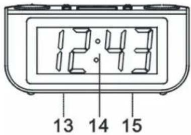 ELTA 4224 - Localisation des commandes - 2