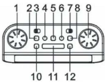 1 2 3 4 5 6 7 8 9 10 11 12
