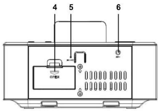 Tevion RWI313 - 4.GERÄTEÜBERSICHT - 3